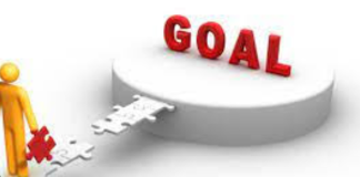 THE GOAL-SETTING POWER
